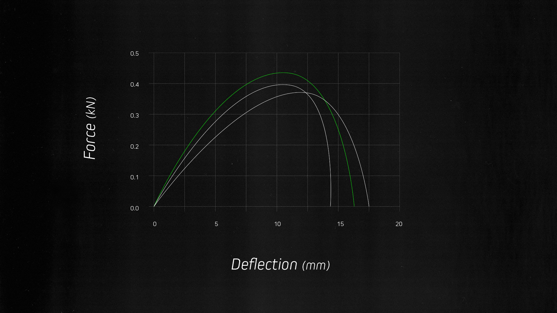 vicis_stat_8_002